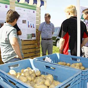 Vijf akkerbouwers uit Zuid-Limburg en Flevoland willen de mineralenkringloop op hun bedrijf gesloten maken door een organische meststof te produceren via de Bokashi-methode (het fermenteren van organisch materiaal). Op dit moment lopen er proeven in de co