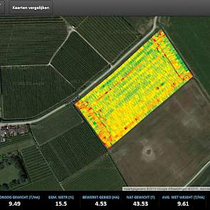 De metingen van hoeveelheden graan bij het dorsen laten grote verschillen zien. Met precisie streeft CZAV naar een egaler stand van de tarwe.