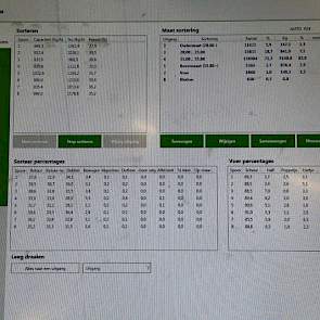 De computersoftware is een groot voordeel van de nieuwe machine, vindt Den Bakker. Dankzij deze techniek heeft hij exact in beeld hoe de partij er uit ziet en wat er uitgelezen is. En bovenal weet hij precies hoeveel knollen er in een partij zitten. ‘Zo w