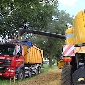 Linssen zet zijn gerst af via Agrifirm. Daarbij kiest hij niet voor de graanpool maar voor een dagprijsuitbetaling.