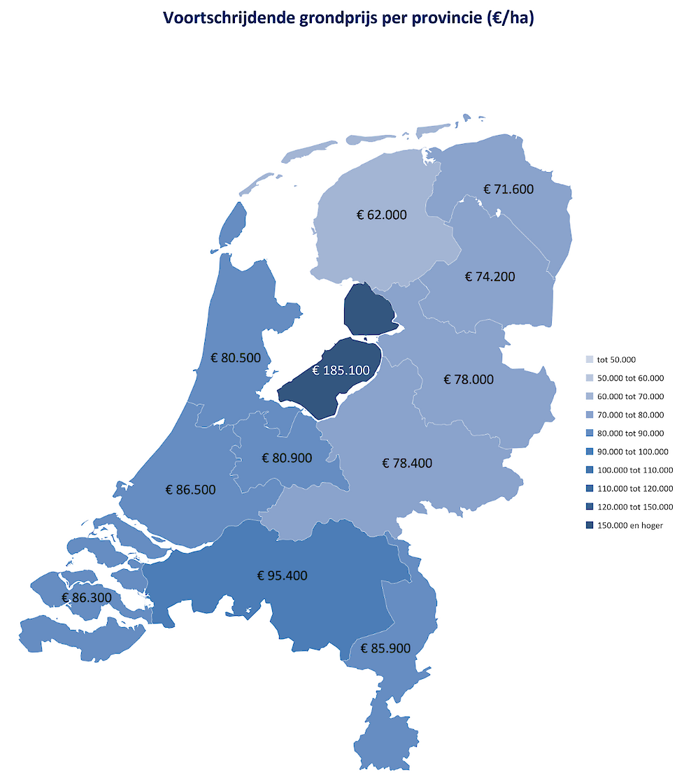 Agrarische grondprijs per provincie van derde kwartaal.