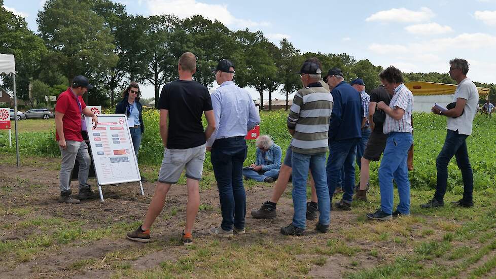 De Groenbemesterdag 2024 - Vredepeel