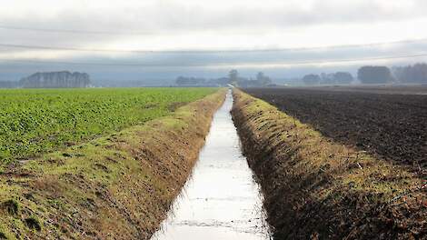 Vewin uit zorgen over fluorhoudende middelen in oppervlaktewater